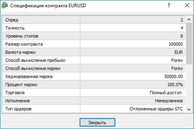 Тестер стратегий МТ4, изображение №26