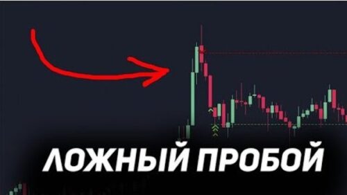 Торгуем ложные пробои